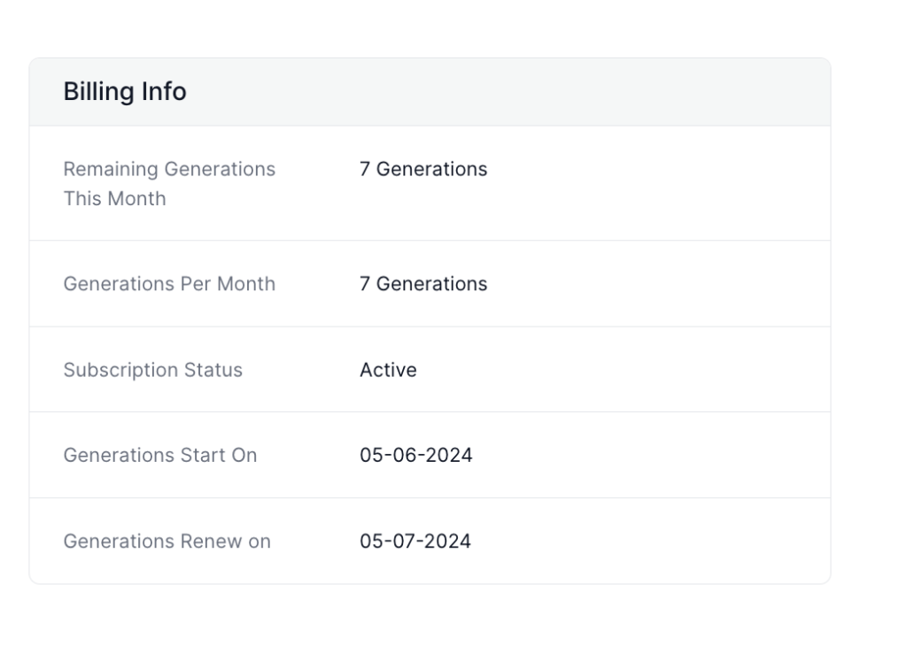 Repurpose Content with AI into 23 different formats